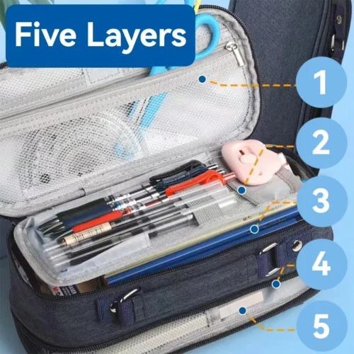 Multi-layer pencil case layers